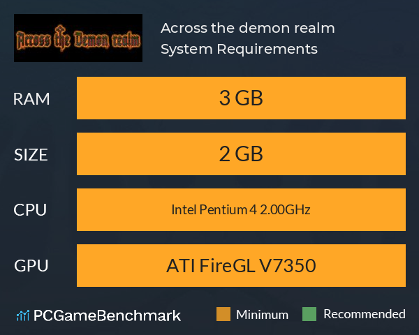 Across the demon realm System Requirements PC Graph - Can I Run Across the demon realm