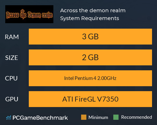 Across the demon realm System Requirements PC Graph - Can I Run Across the demon realm Across the demon realm System Requirements PC Graph - Can I Run Across the demon realm