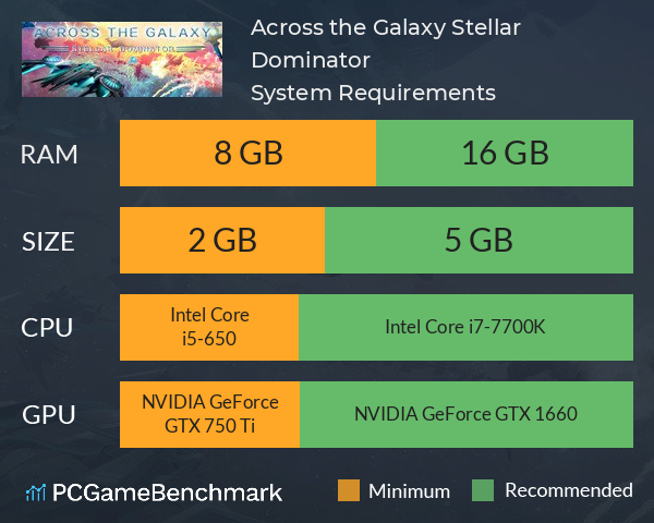 Across the Galaxy: Stellar Dominator System Requirements PC Graph - Can I Run Across the Galaxy: Stellar Dominator Across the Galaxy: Stellar Dominator System Requirements PC Graph - Can I Run Across the Galaxy: Stellar Dominator
