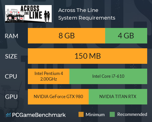 Across The Line System Requirements PC Graph - Can I Run Across The Line