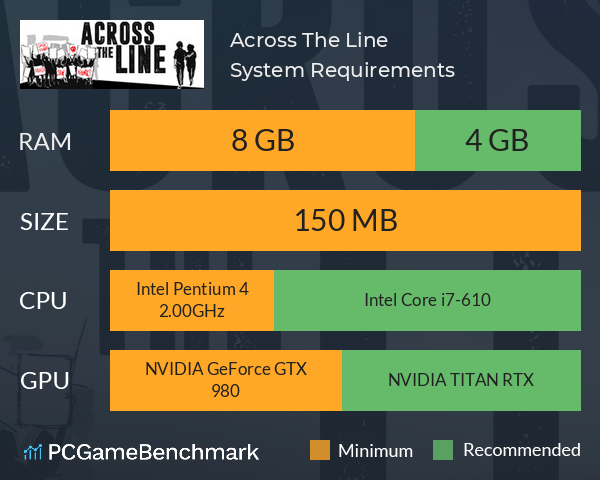 Across The Line System Requirements PC Graph - Can I Run Across The Line Across The Line System Requirements PC Graph - Can I Run Across The Line