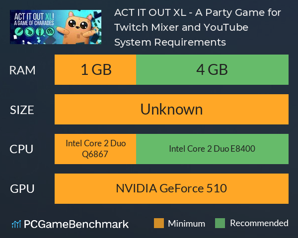 ACT IT OUT XL! - A Party Game for Twitch, Mixer and YouTube System Requirements PC Graph - Can I Run ACT IT OUT XL! - A Party Game for Twitch, Mixer and YouTube