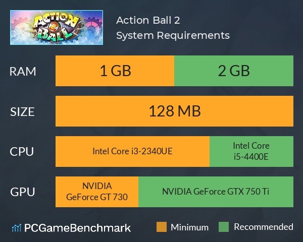Action Ball 2 System Requirements PC Graph - Can I Run Action Ball 2