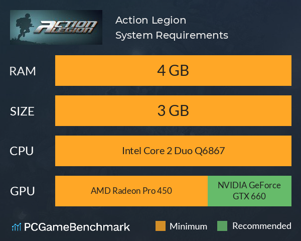 Action Legion System Requirements PC Graph - Can I Run Action Legion