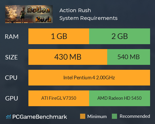 Action Rush System Requirements PC Graph - Can I Run Action Rush