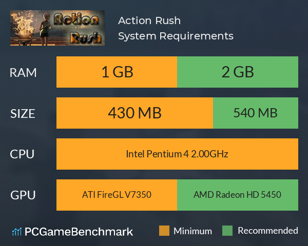 Action Rush System Requirements PC Graph - Can I Run Action Rush Action Rush System Requirements PC Graph - Can I Run Action Rush