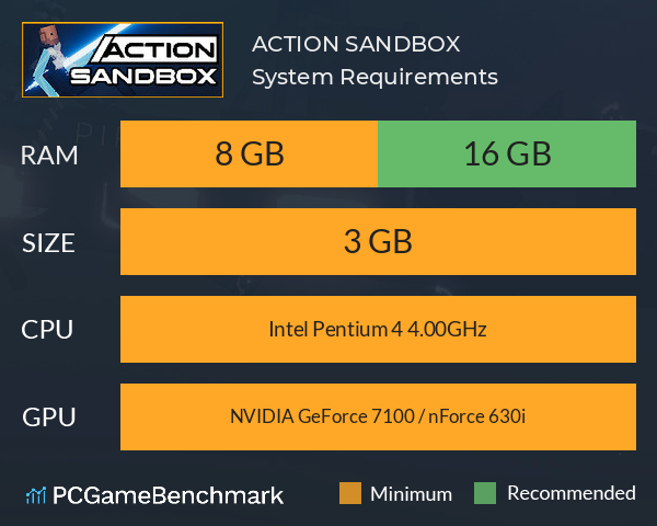 ACTION SANDBOX System Requirements PC Graph - Can I Run ACTION SANDBOX