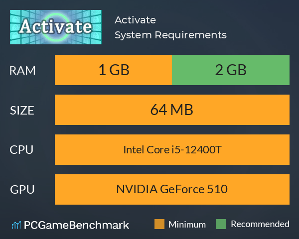 Activate: 激活 System Requirements PC Graph - Can I Run Activate: 激活 Activate: 激活 System Requirements PC Graph - Can I Run Activate: 激活