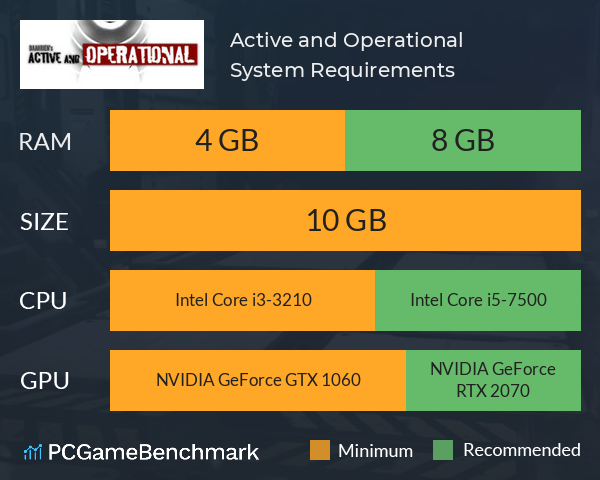 Active and Operational System Requirements PC Graph - Can I Run Active and Operational Active and Operational System Requirements PC Graph - Can I Run Active and Operational