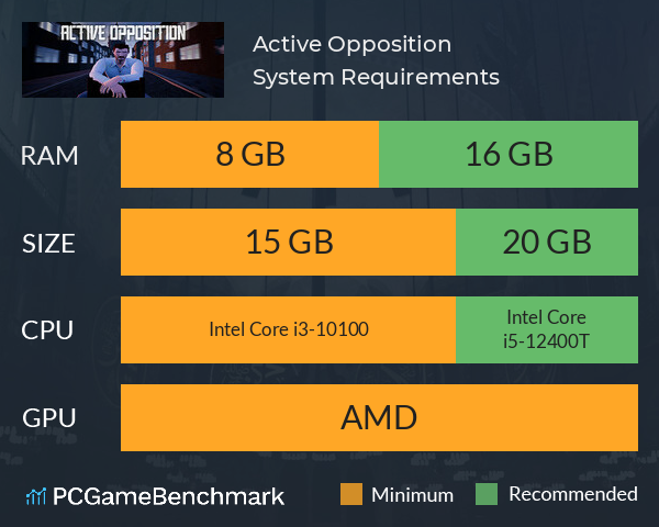 Active Opposition System Requirements PC Graph - Can I Run Active Opposition Active Opposition System Requirements PC Graph - Can I Run Active Opposition