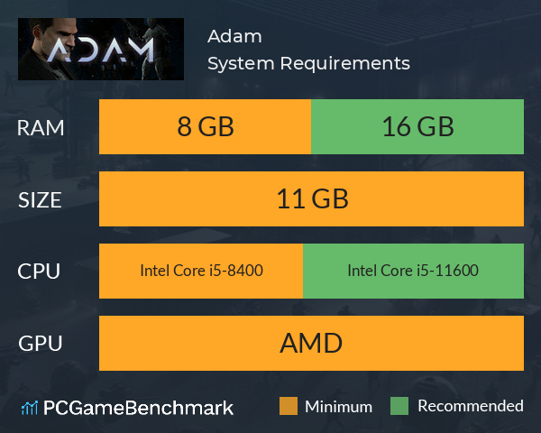 Adam System Requirements PC Graph - Can I Run Adam Adam System Requirements PC Graph - Can I Run Adam