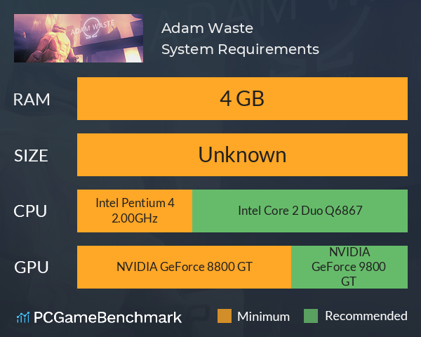 Adam Waste System Requirements PC Graph - Can I Run Adam Waste