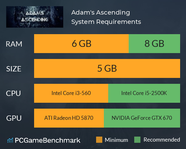 Adam's Ascending System Requirements PC Graph - Can I Run Adam's Ascending Adam's Ascending System Requirements PC Graph - Can I Run Adam's Ascending