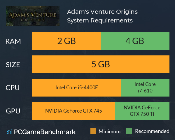 Adam's Venture: Origins System Requirements PC Graph - Can I Run Adam's Venture: Origins Adam's Venture: Origins System Requirements PC Graph - Can I Run Adam's Venture: Origins