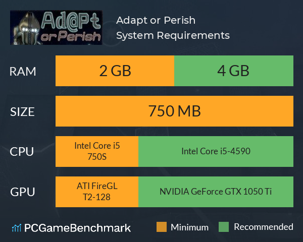 Adapt or Perish System Requirements PC Graph - Can I Run Adapt or Perish Adapt or Perish System Requirements PC Graph - Can I Run Adapt or Perish