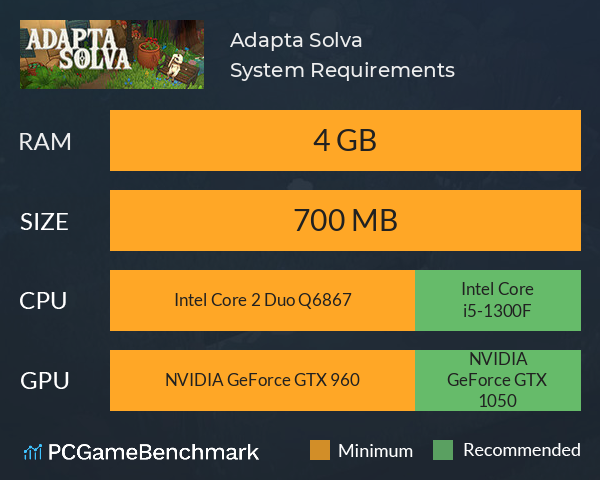 Adapta Solva System Requirements PC Graph - Can I Run Adapta Solva Adapta Solva System Requirements PC Graph - Can I Run Adapta Solva