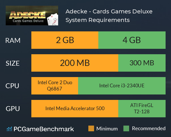 Adecke - Cards Games Deluxe System Requirements PC Graph - Can I Run Adecke - Cards Games Deluxe Adecke - Cards Games Deluxe System Requirements PC Graph - Can I Run Adecke - Cards Games Deluxe