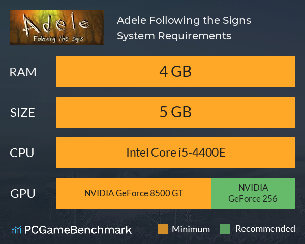 Adele: Following the Signs System Requirements PC Graph - Can I Run Adele: Following the Signs