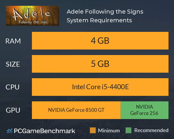 Adele: Following the Signs System Requirements PC Graph - Can I Run Adele: Following the Signs Adele: Following the Signs System Requirements PC Graph - Can I Run Adele: Following the Signs