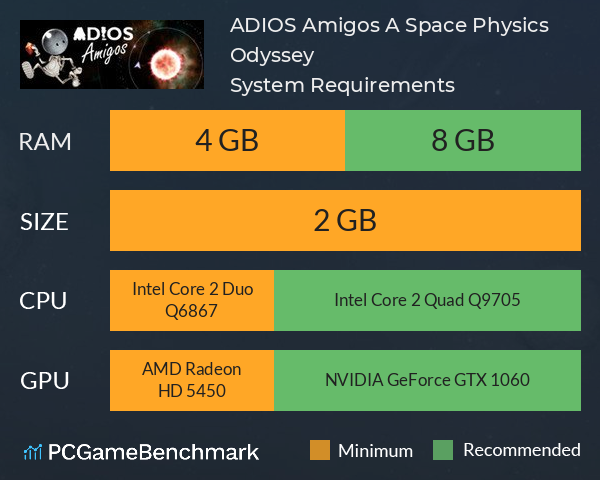 ADIOS Amigos: A Space Physics Odyssey System Requirements PC Graph - Can I Run ADIOS Amigos: A Space Physics Odyssey ADIOS Amigos: A Space Physics Odyssey System Requirements PC Graph - Can I Run ADIOS Amigos: A Space Physics Odyssey
