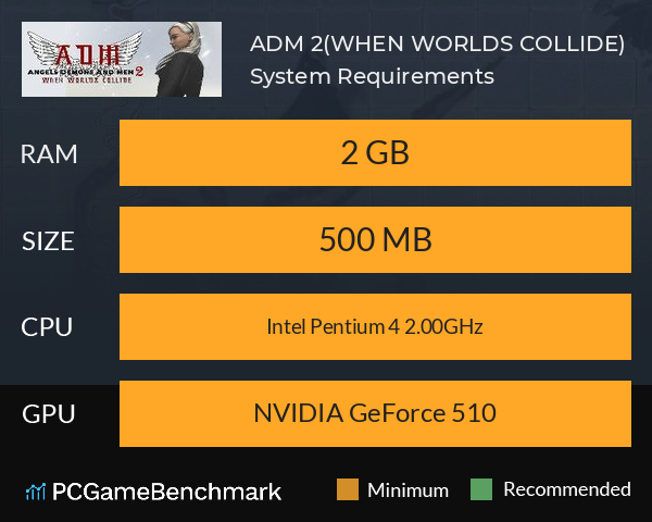 ADM 2(WHEN WORLDS COLLIDE) System Requirements PC Graph - Can I Run ADM 2(WHEN WORLDS COLLIDE) ADM 2(WHEN WORLDS COLLIDE) System Requirements PC Graph - Can I Run ADM 2(WHEN WORLDS COLLIDE)