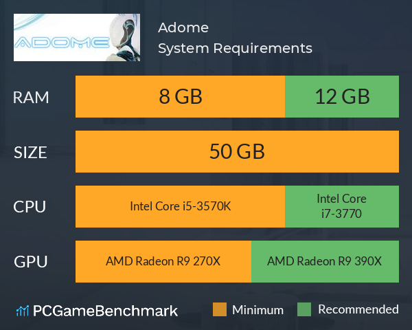 Adome System Requirements PC Graph - Can I Run Adome Adome System Requirements PC Graph - Can I Run Adome