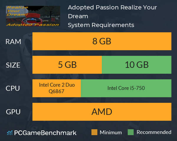 Adopted Passion Realize Your Dream System Requirements PC Graph - Can I Run Adopted Passion Realize Your Dream Adopted Passion Realize Your Dream System Requirements PC Graph - Can I Run Adopted Passion Realize Your Dream