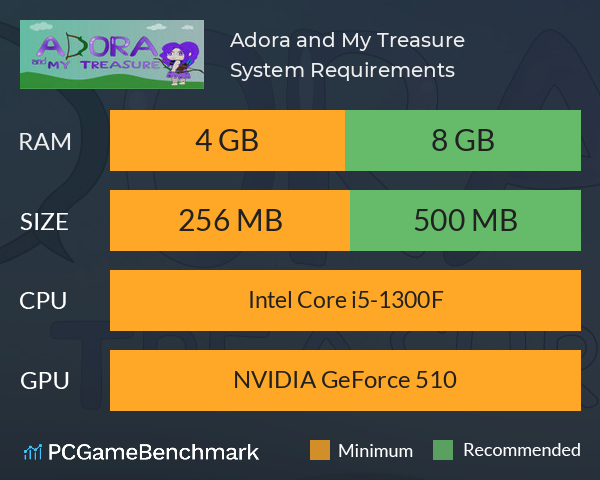 Adora and My Treasure System Requirements PC Graph - Can I Run Adora and My Treasure Adora and My Treasure System Requirements PC Graph - Can I Run Adora and My Treasure