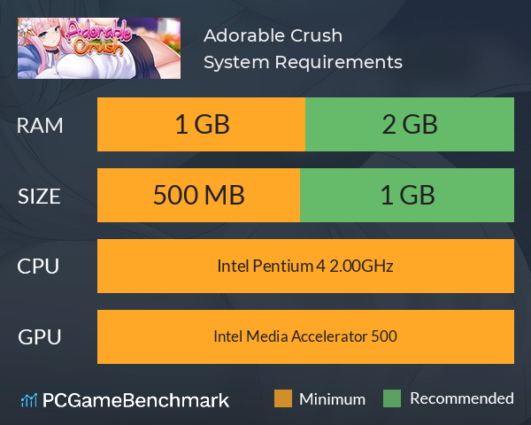 Adorable Crush System Requirements PC Graph - Can I Run Adorable Crush