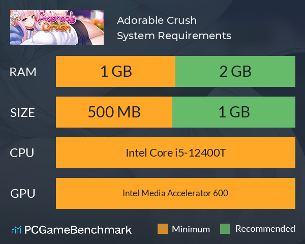 Adorable Crush System Requirements PC Graph - Can I Run Adorable Crush