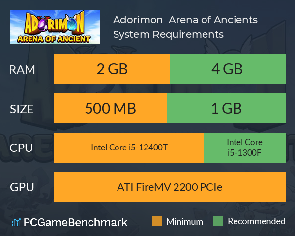 Adorimon : Arena of Ancients System Requirements PC Graph - Can I Run Adorimon : Arena of Ancients Adorimon : Arena of Ancients System Requirements PC Graph - Can I Run Adorimon : Arena of Ancients