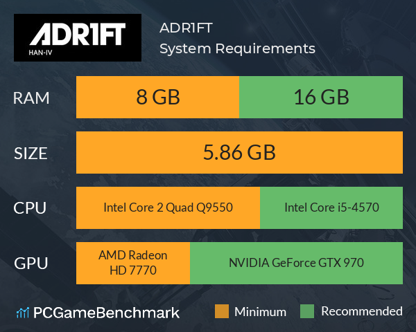 ADR1FT System Requirements PC Graph - Can I Run ADR1FT