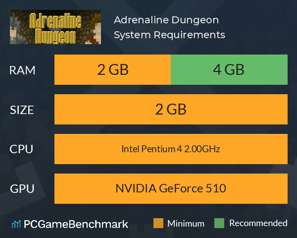 Adrenaline Dungeon System Requirements PC Graph - Can I Run Adrenaline Dungeon Adrenaline Dungeon System Requirements PC Graph - Can I Run Adrenaline Dungeon