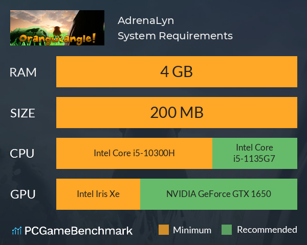 AdrenaLyn System Requirements PC Graph - Can I Run AdrenaLyn AdrenaLyn System Requirements PC Graph - Can I Run AdrenaLyn