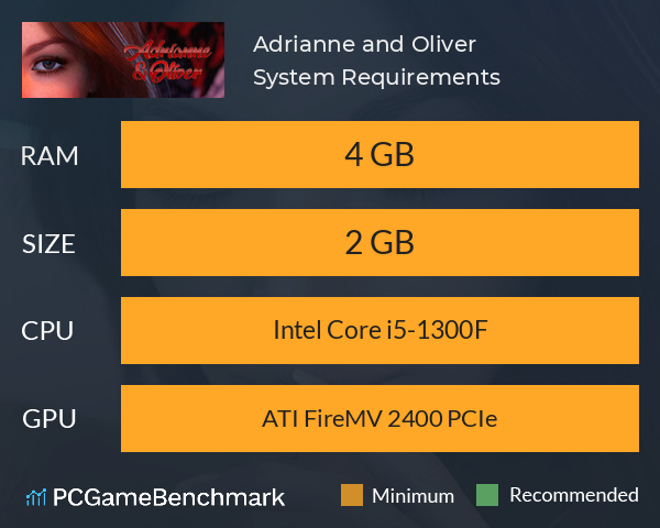 Adrianne and Oliver System Requirements PC Graph - Can I Run Adrianne and Oliver Adrianne and Oliver System Requirements PC Graph - Can I Run Adrianne and Oliver