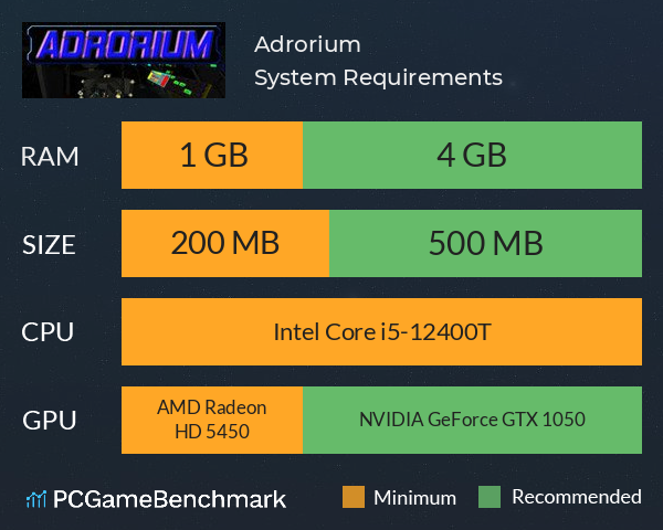 Adrorium System Requirements PC Graph - Can I Run Adrorium Adrorium System Requirements PC Graph - Can I Run Adrorium