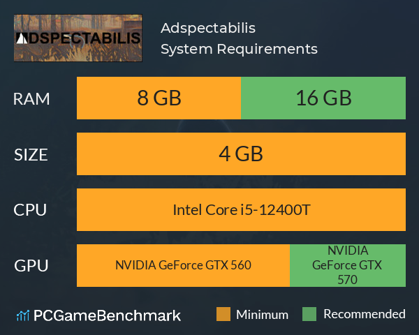 Adspectabilis System Requirements PC Graph - Can I Run Adspectabilis