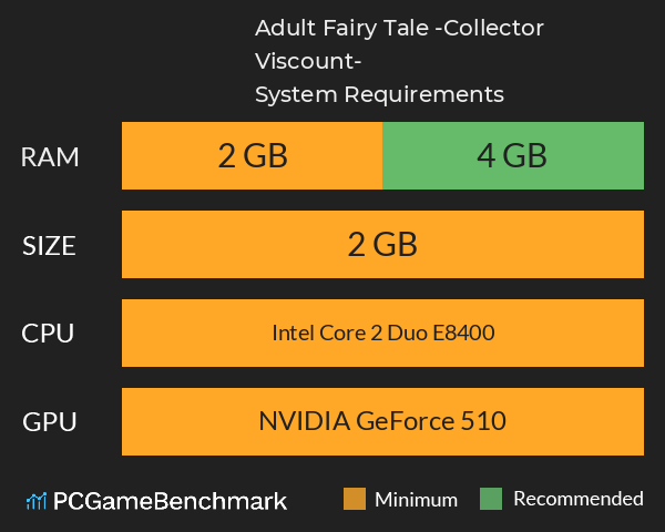 Adult Fairy Tale -Collector Viscount- System Requirements PC Graph - Can I Run Adult Fairy Tale -Collector Viscount- Adult Fairy Tale -Collector Viscount- System Requirements PC Graph - Can I Run Adult Fairy Tale -Collector Viscount-
