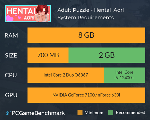 Adult Puzzle - Hentai : Aori System Requirements PC Graph - Can I Run Adult Puzzle - Hentai : Aori Adult Puzzle - Hentai : Aori System Requirements PC Graph - Can I Run Adult Puzzle - Hentai : Aori