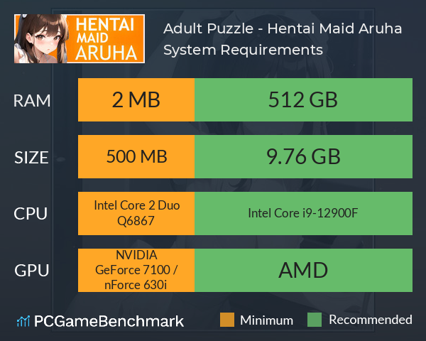 Adult Puzzle - Hentai Maid Aruha System Requirements PC Graph - Can I Run Adult Puzzle - Hentai Maid Aruha Adult Puzzle - Hentai Maid Aruha System Requirements PC Graph - Can I Run Adult Puzzle - Hentai Maid Aruha