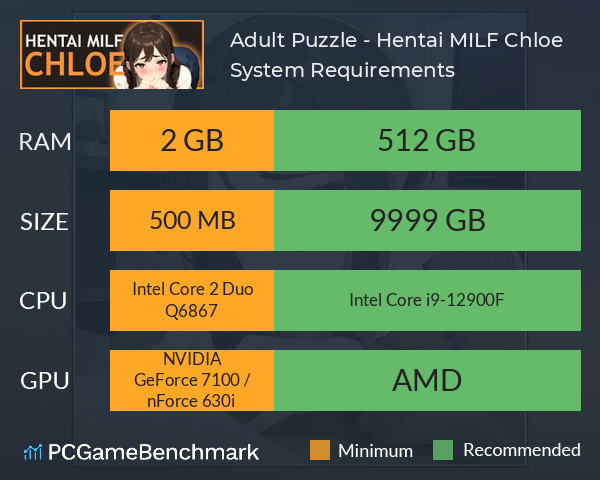 Adult Puzzle - Hentai MILF Chloe System Requirements PC Graph - Can I Run Adult Puzzle - Hentai MILF Chloe Adult Puzzle - Hentai MILF Chloe System Requirements PC Graph - Can I Run Adult Puzzle - Hentai MILF Chloe