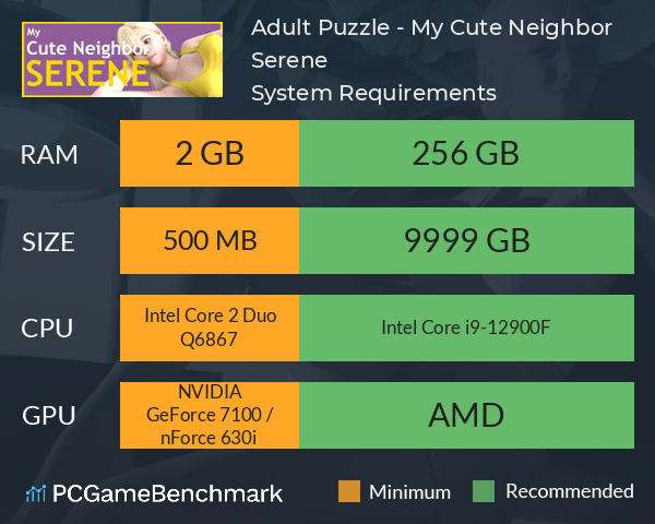 Adult Puzzle - My Cute Neighbor Serene System Requirements PC Graph - Can I Run Adult Puzzle - My Cute Neighbor Serene Adult Puzzle - My Cute Neighbor Serene System Requirements PC Graph - Can I Run Adult Puzzle - My Cute Neighbor Serene