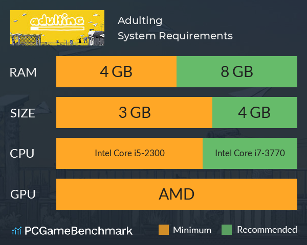 Adulting System Requirements PC Graph - Can I Run Adulting Adulting System Requirements PC Graph - Can I Run Adulting