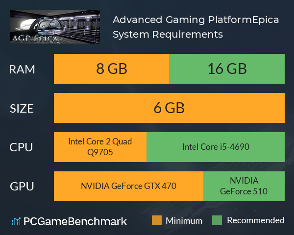 Advanced Gaming Platform::Epica System Requirements PC Graph - Can I Run Advanced Gaming Platform::Epica