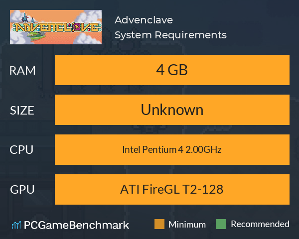 Advenclave System Requirements PC Graph - Can I Run Advenclave Advenclave System Requirements PC Graph - Can I Run Advenclave