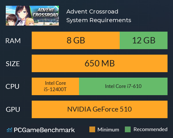 Advent Crossroad System Requirements PC Graph - Can I Run Advent Crossroad