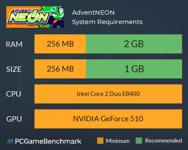AdventNEON System Requirements PC Graph - Can I Run AdventNEON
