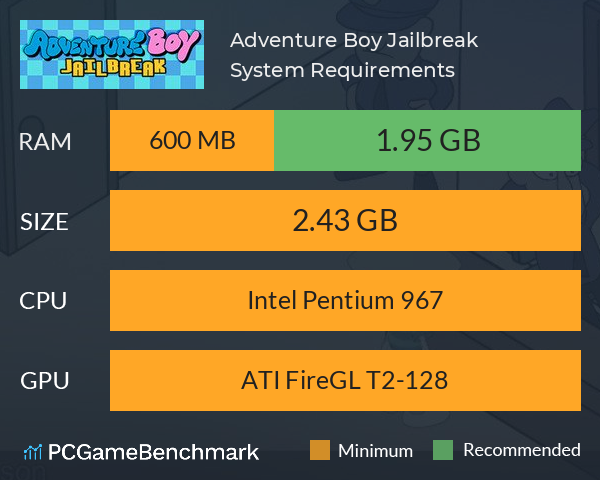 Adventure Boy Jailbreak System Requirements PC Graph - Can I Run Adventure Boy Jailbreak Adventure Boy Jailbreak System Requirements PC Graph - Can I Run Adventure Boy Jailbreak