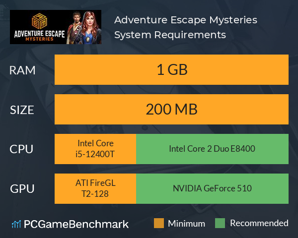 Adventure Escape Mysteries System Requirements PC Graph - Can I Run Adventure Escape Mysteries Adventure Escape Mysteries System Requirements PC Graph - Can I Run Adventure Escape Mysteries