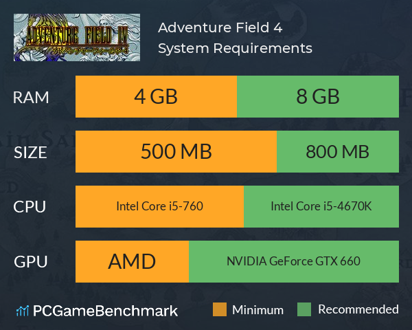 Adventure Field™ 4 System Requirements PC Graph - Can I Run Adventure Field™ 4 Adventure Field™ 4 System Requirements PC Graph - Can I Run Adventure Field™ 4
